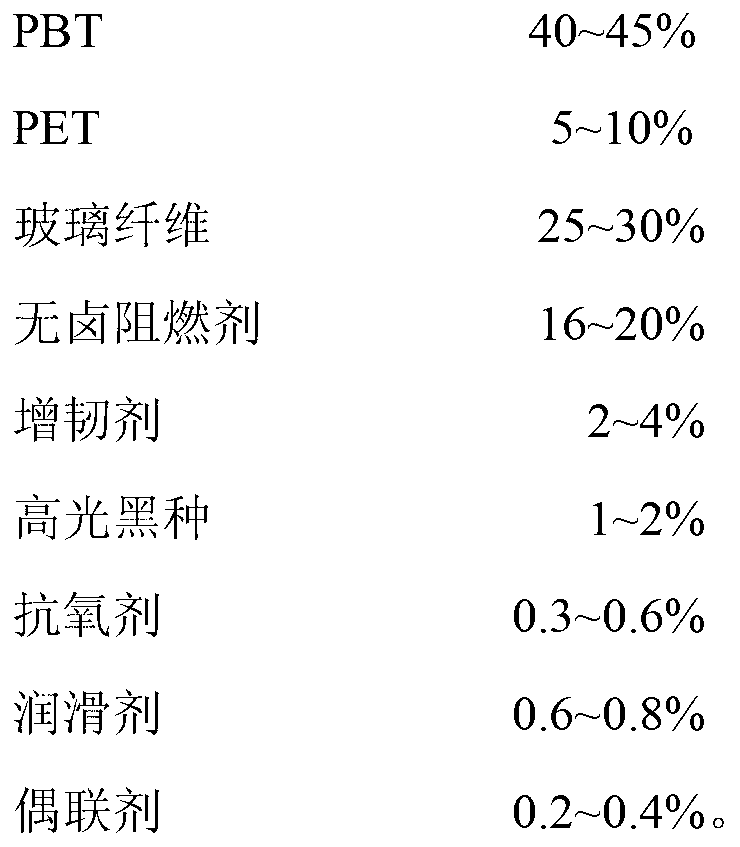 High-surface-gloss environment-friendly halogen-free flame-retardant PBT (polybutylene terephthalate) composite material and preparation method thereof