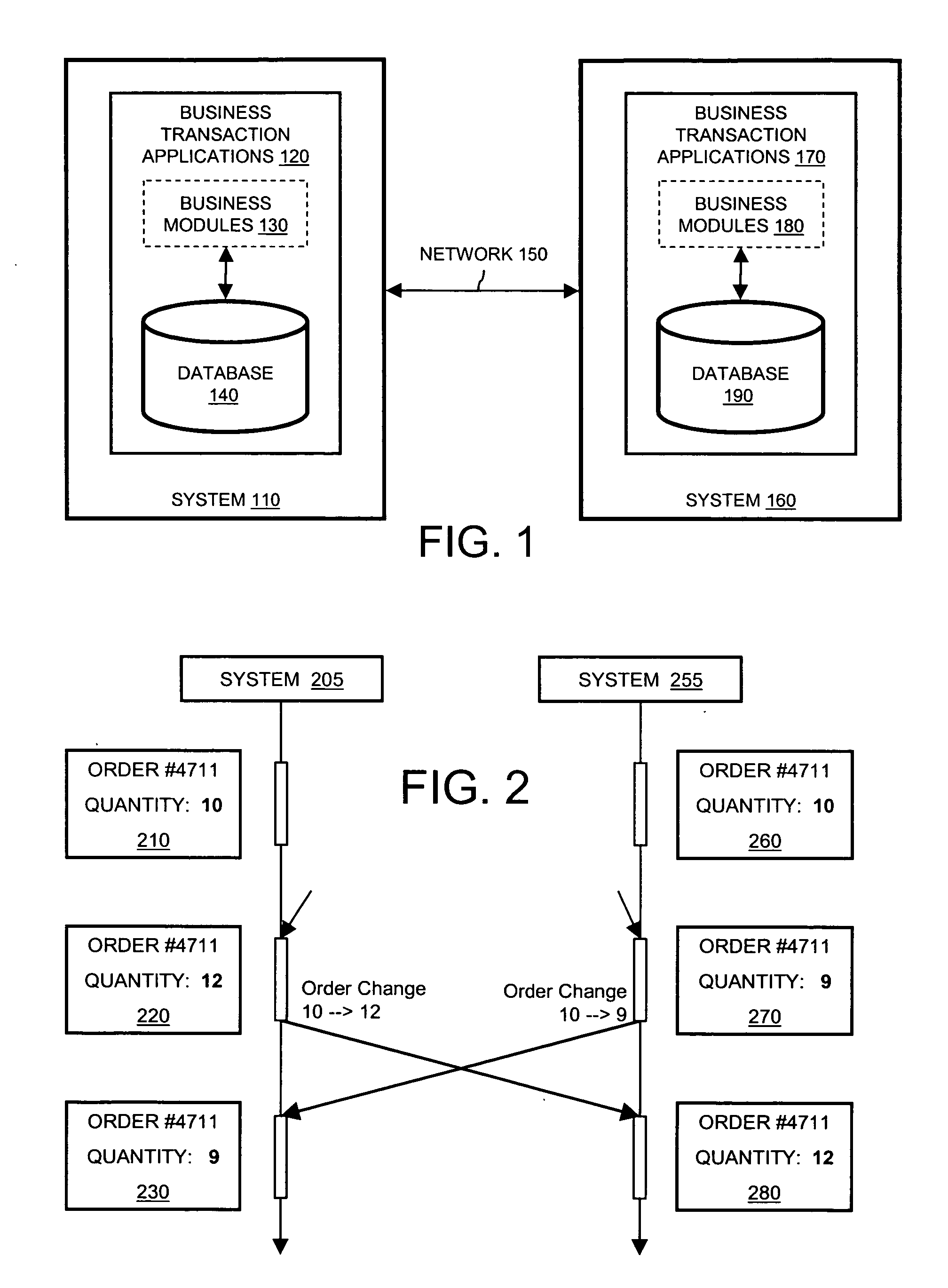 Cross-system update method and system