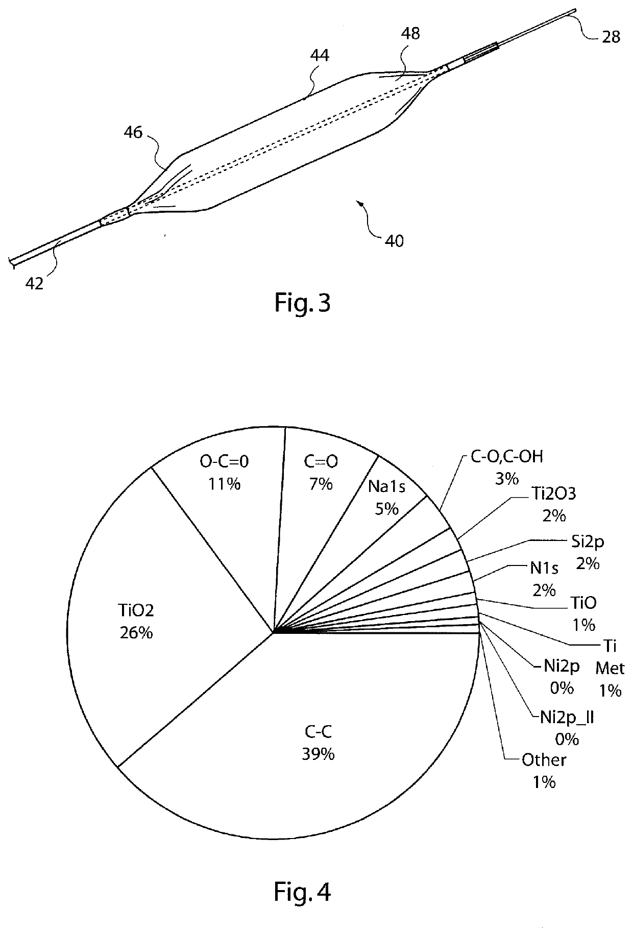 Coated medical device and method of coating such a device