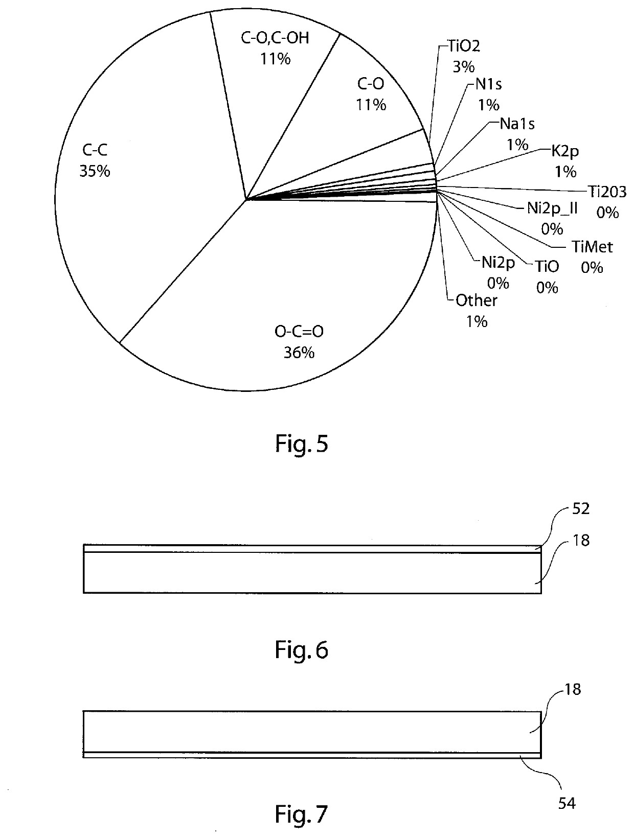 Coated medical device and method of coating such a device