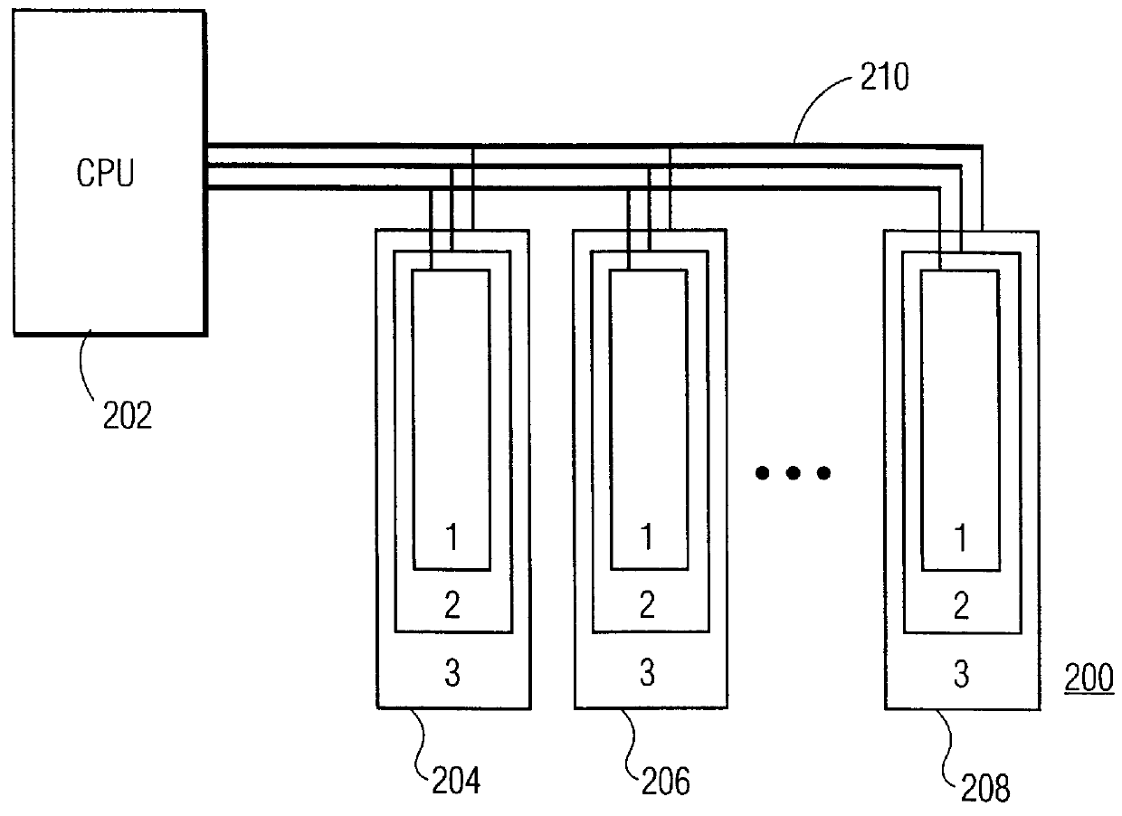 Memory system having magnetic disk drive implemented as cache memory and being integrated with optical disk drive in a hierarchical architecture