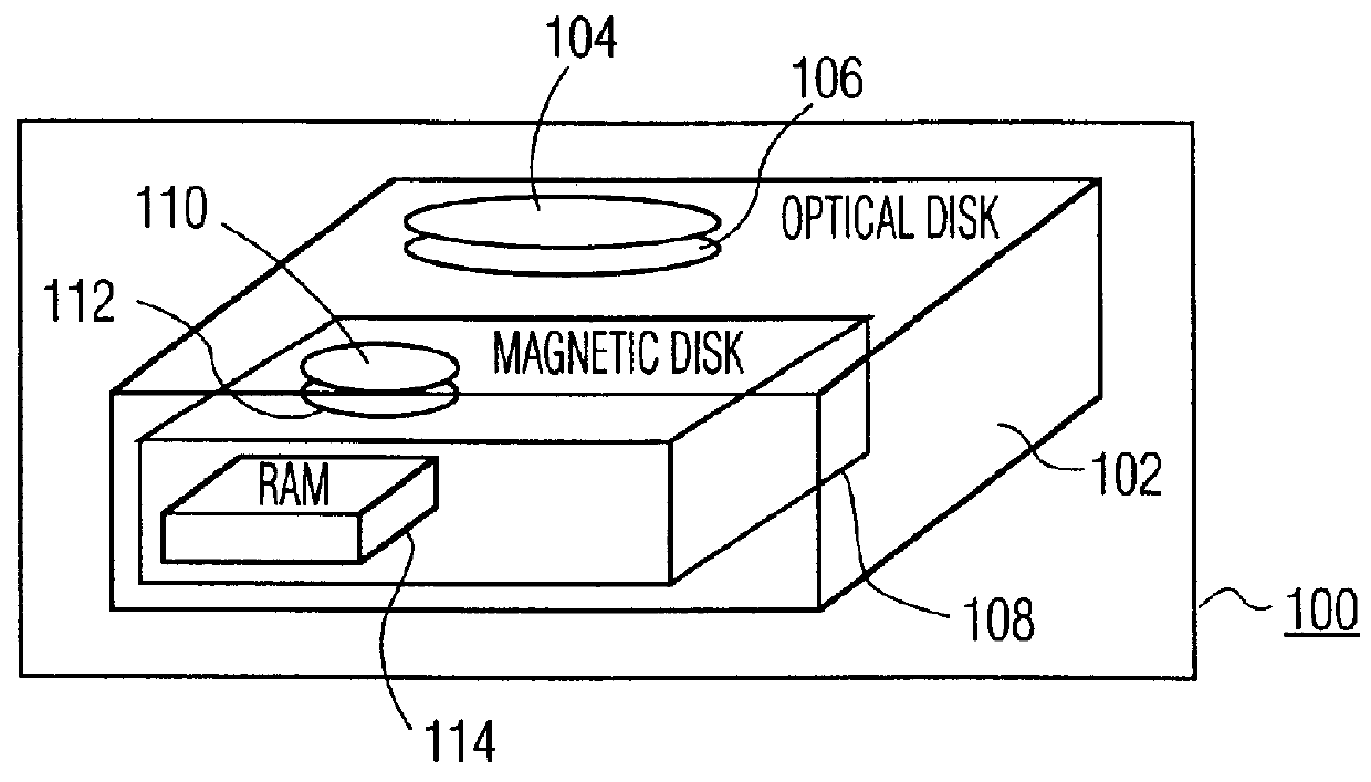 Memory system having magnetic disk drive implemented as cache memory and being integrated with optical disk drive in a hierarchical architecture