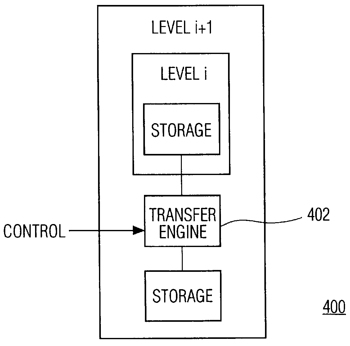 Memory system having magnetic disk drive implemented as cache memory and being integrated with optical disk drive in a hierarchical architecture