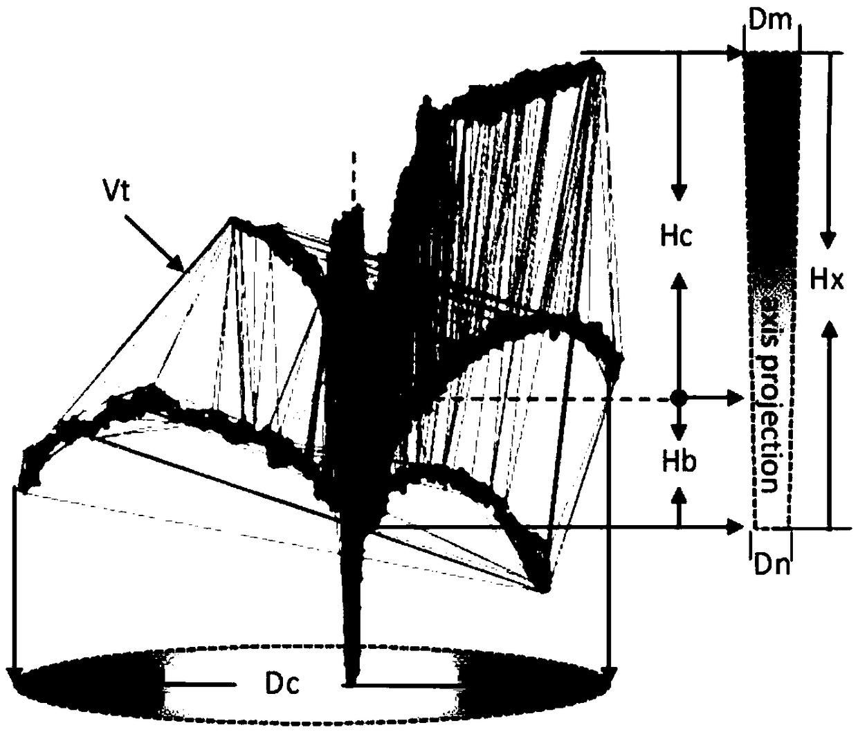 Maize variety distinguishing method and system based on three-dimensional phenotype of maize tassel