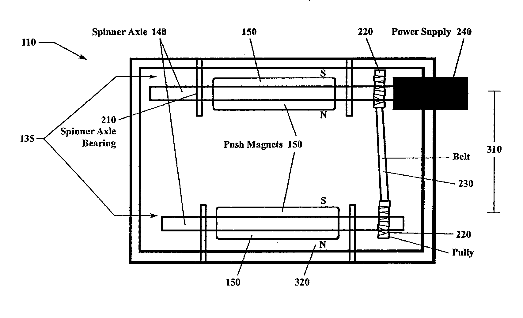 Magnetic propulsion motor