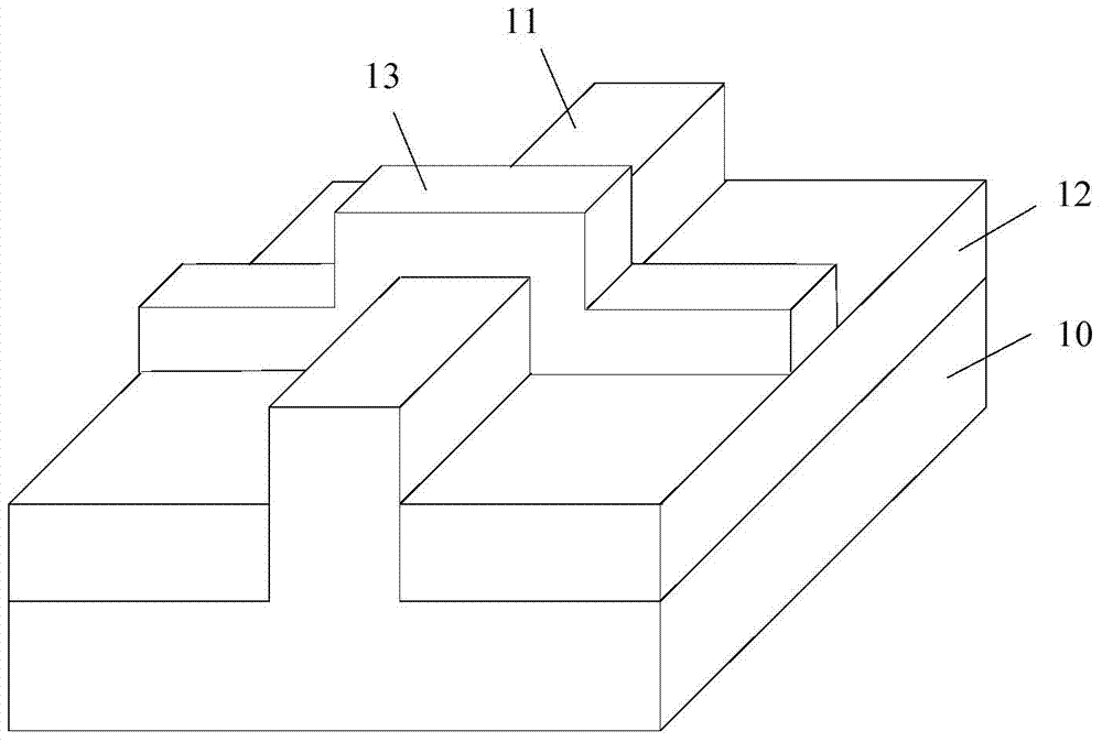 Fin-type field effect transistor forming method