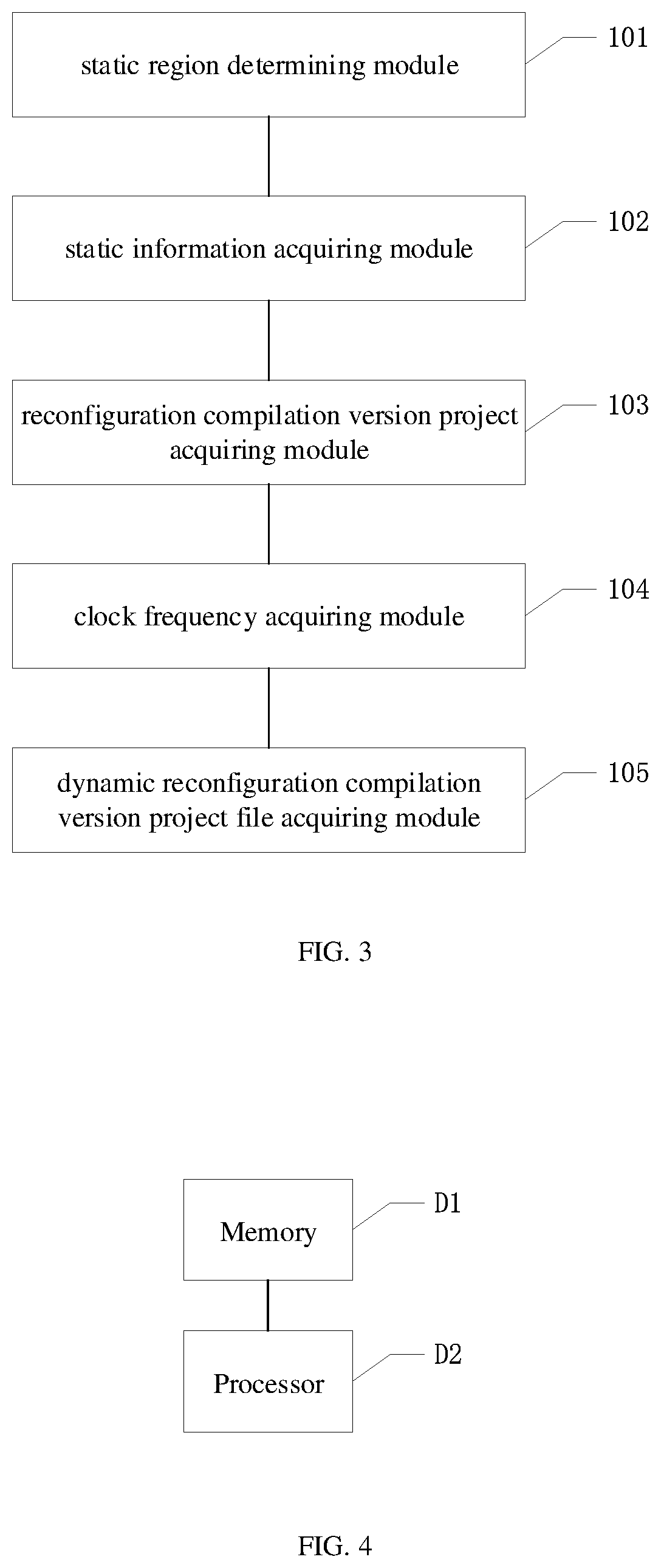 FPGA dynamic reconfiguration method, apparatus, device and readable storage medium