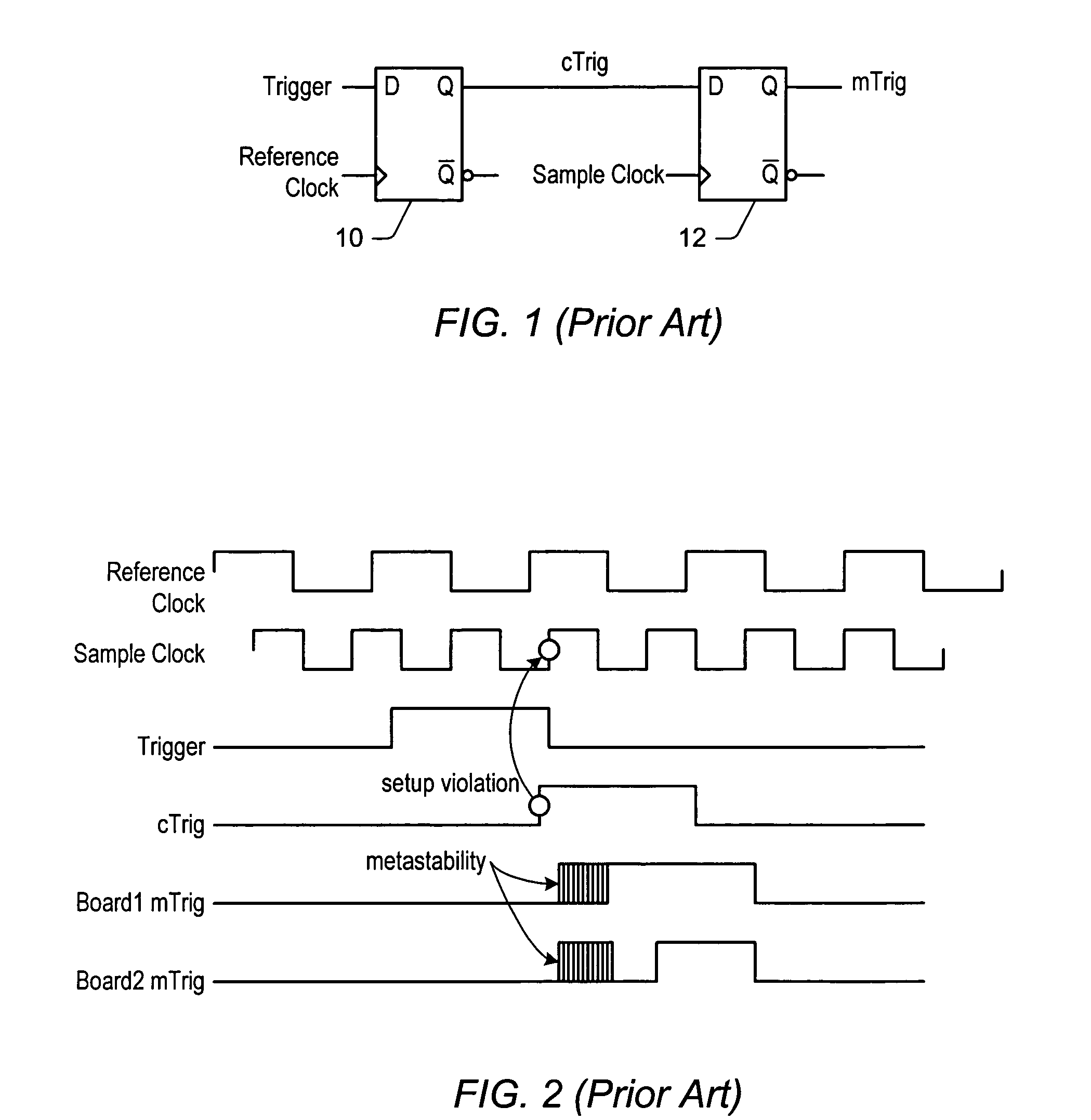 Application programming interface for synchronizing multiple instrumentation devices