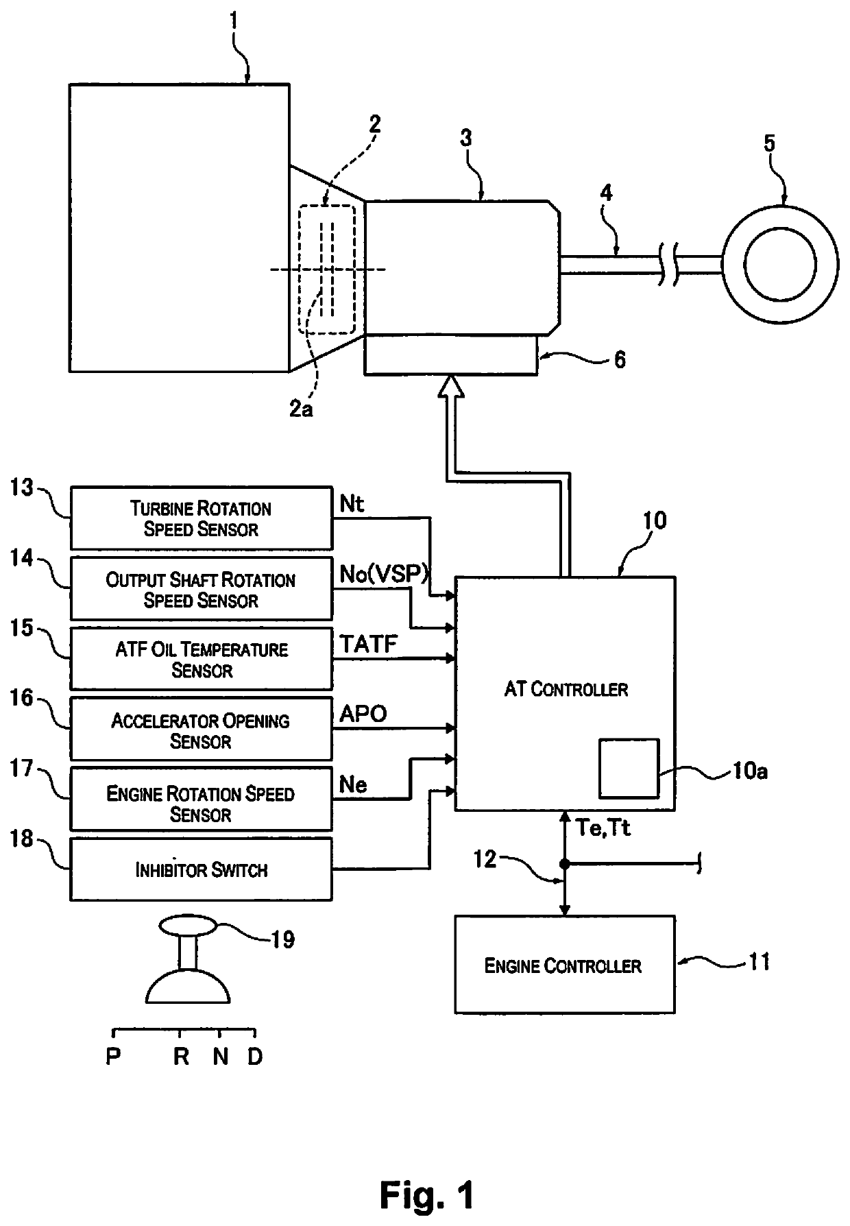 Control device for automatic transmission and control method for automatic transmission