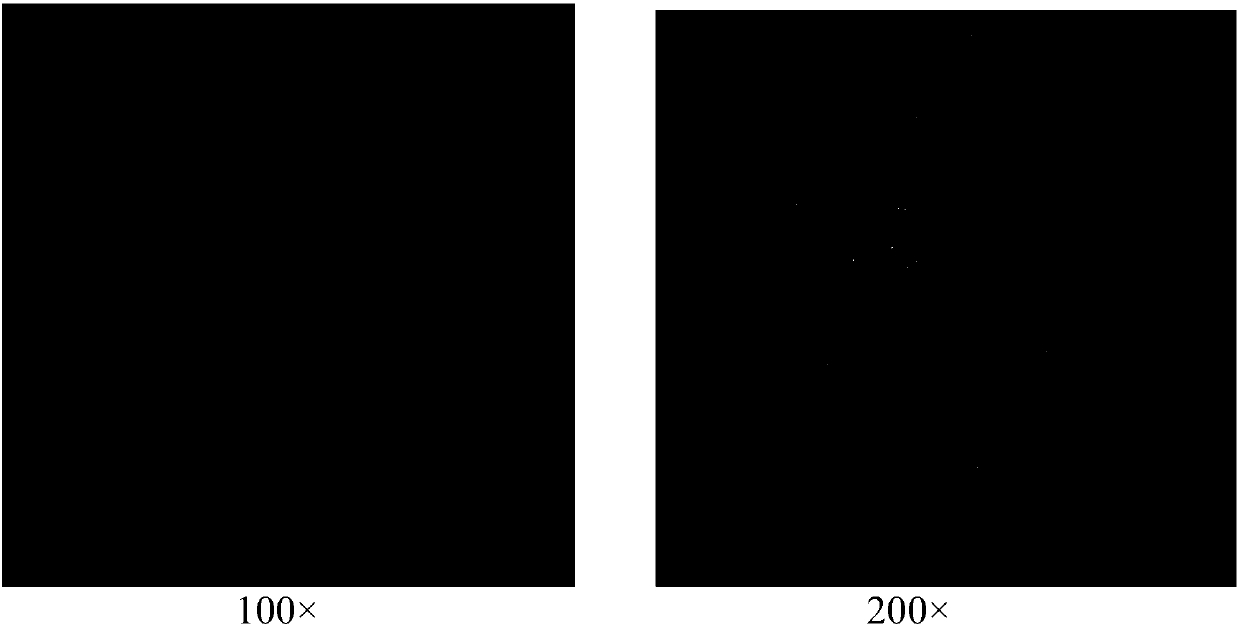 Induction culture medium and induction method for differentiating umbilical stalk mesenchymal stem cells into neuron-like cells