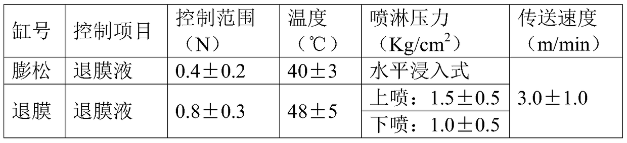 A kind of outer layer etching method of thick copper plate