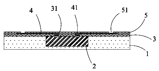 Encapsulation method for chip fan-out encapsulation structure