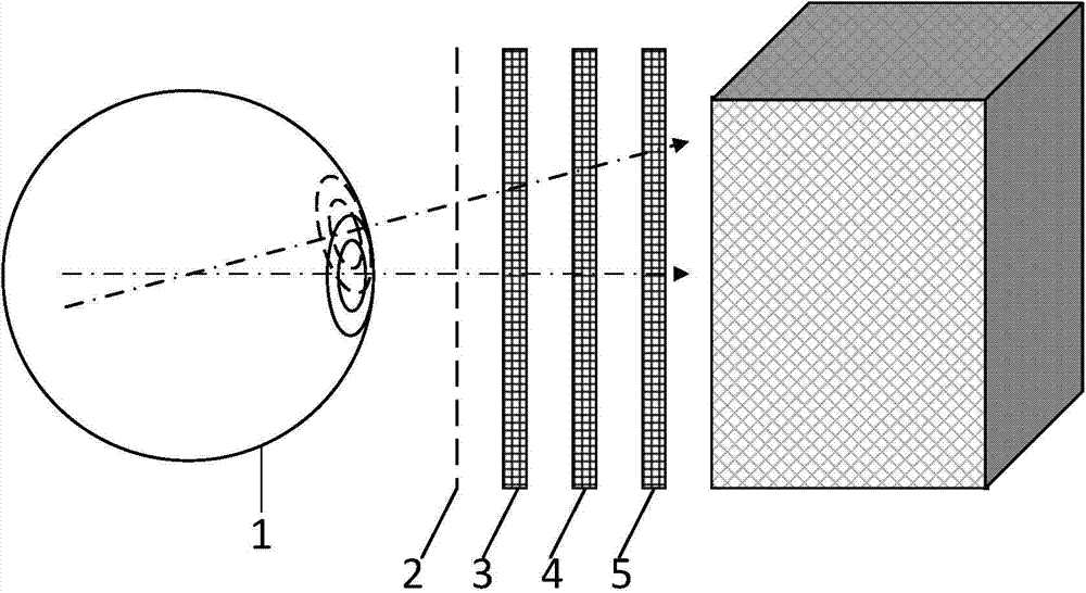 Self-adaptive high-resolution near-to-eye optical field display device and method on basis of eye tracking