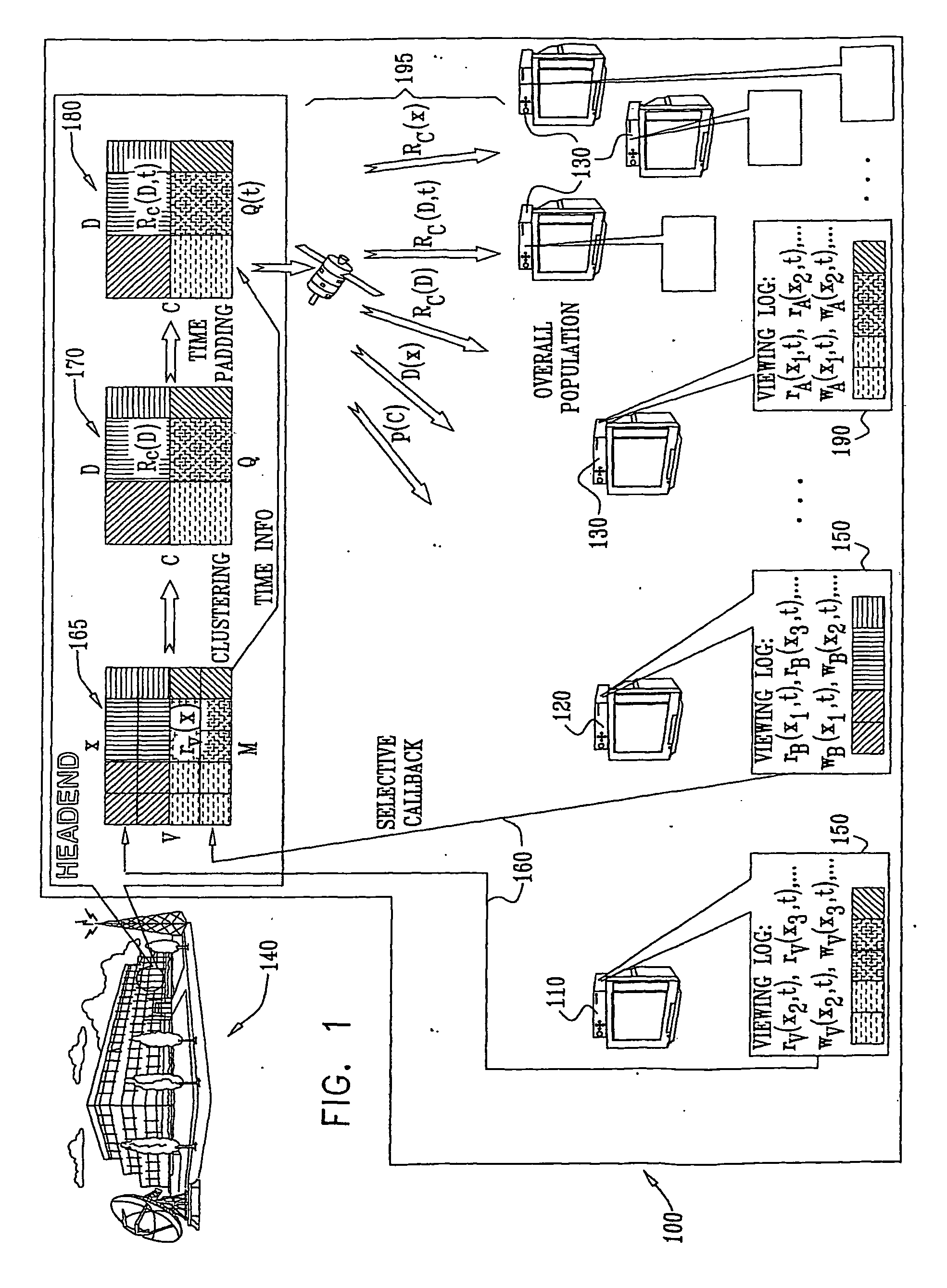 Enhanced electronic program guides