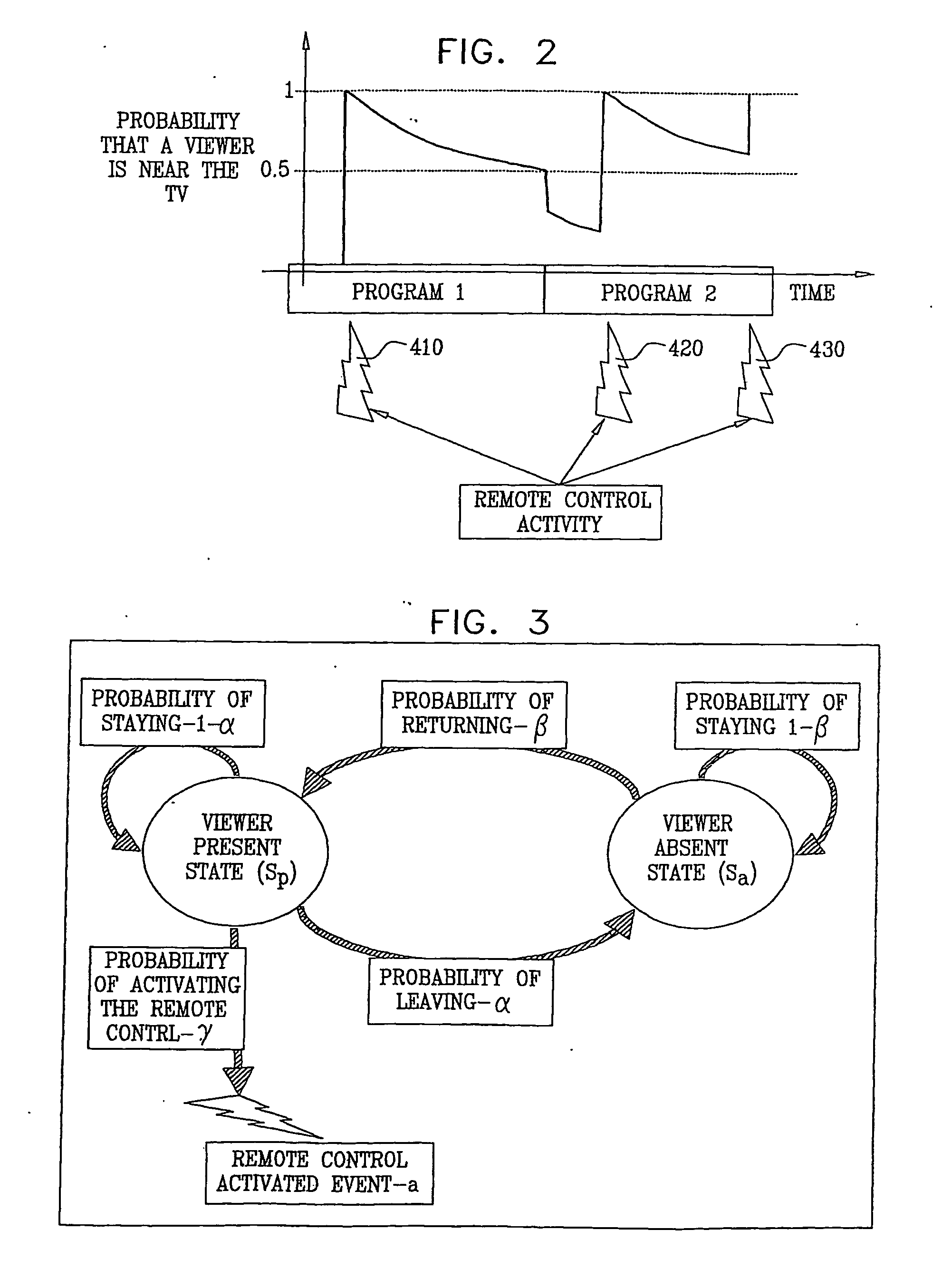 Enhanced electronic program guides