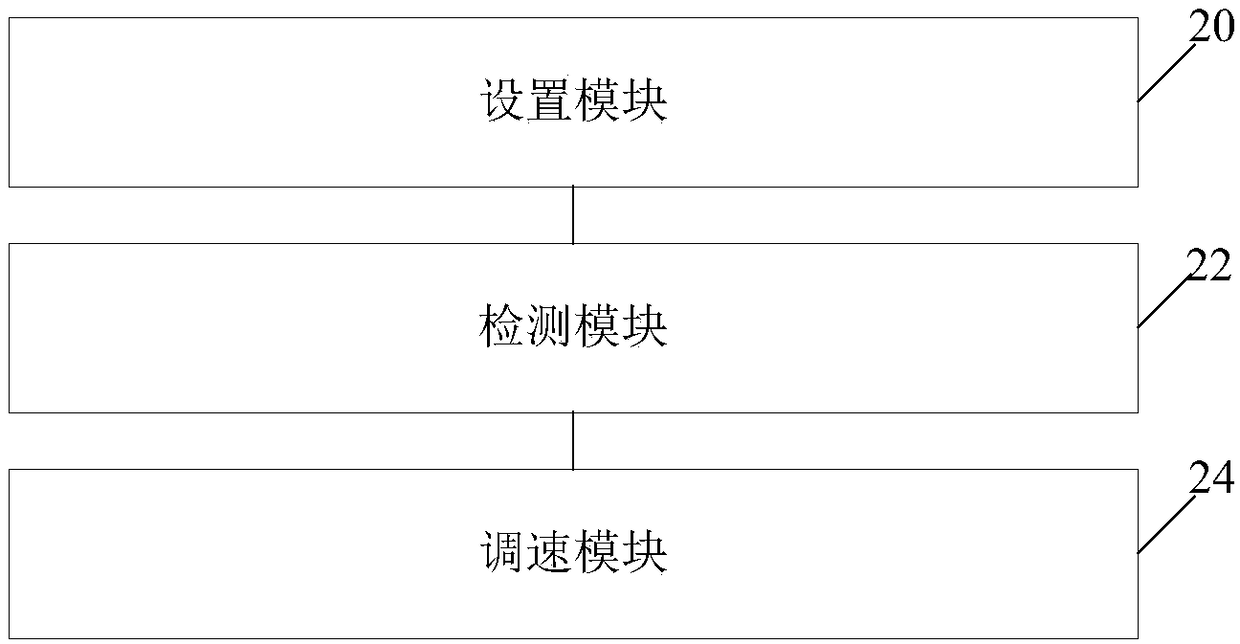 Control method and apparatus of moving speed of holder, and holder