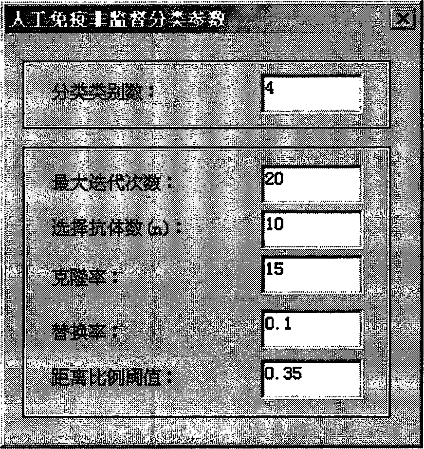 Not supervised classification process of artificial immunity in remote sensing images