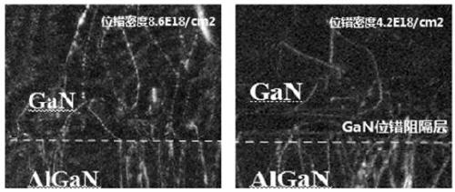 Si-based GaN epitaxial low-dislocation film and preparation method thereof