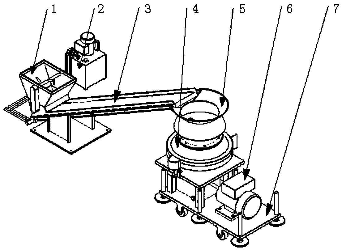 Novel shearing crushing machine