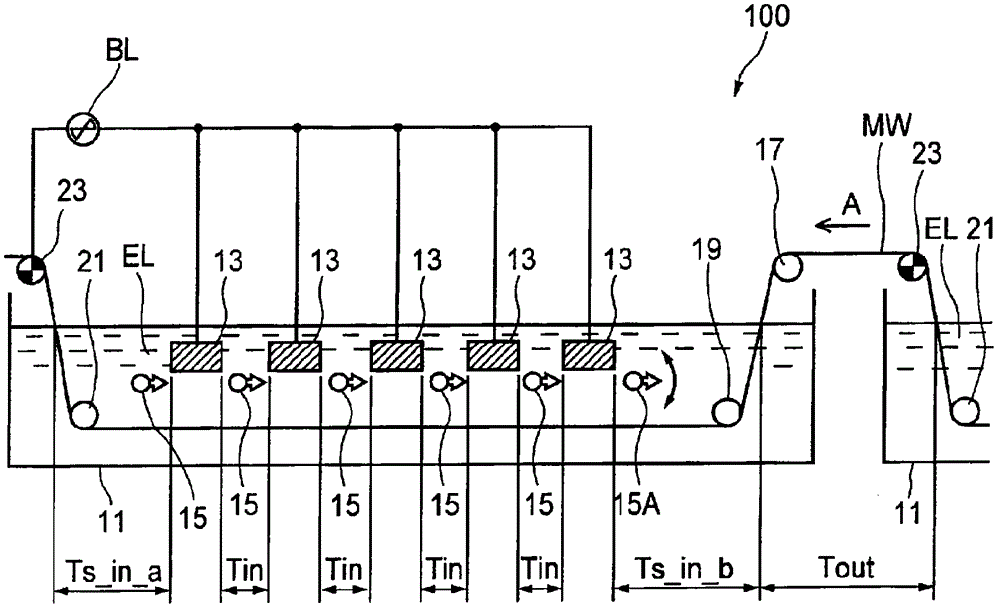 Method of manufacturing support for planographic printing plate