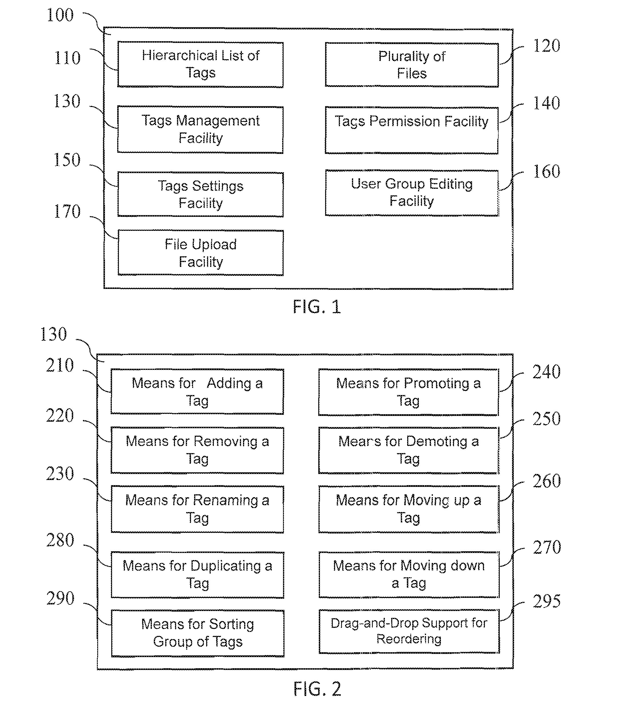 System and process for hierarchical tagging with permissions