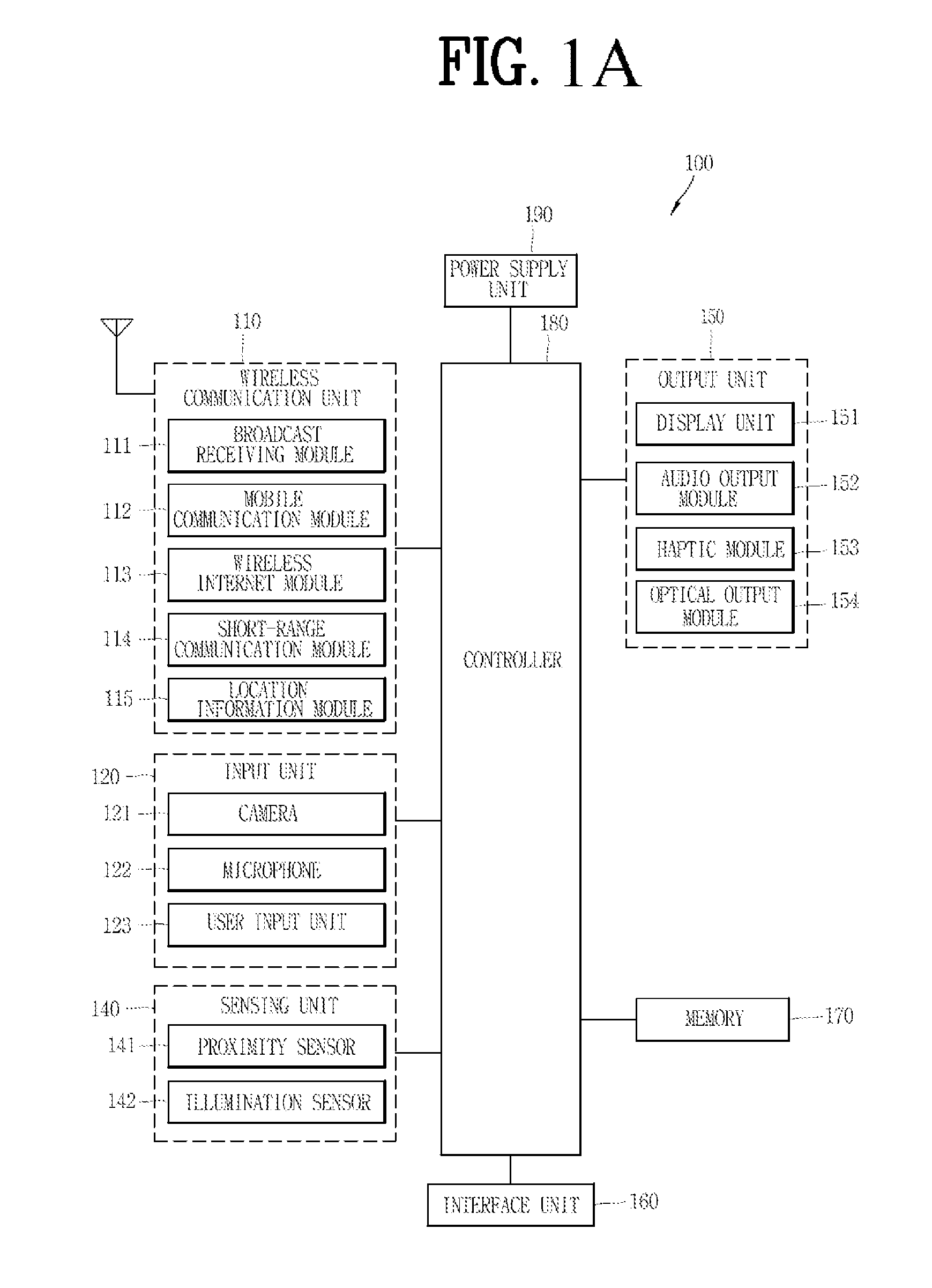 Mobile terminal and method for controlling the same