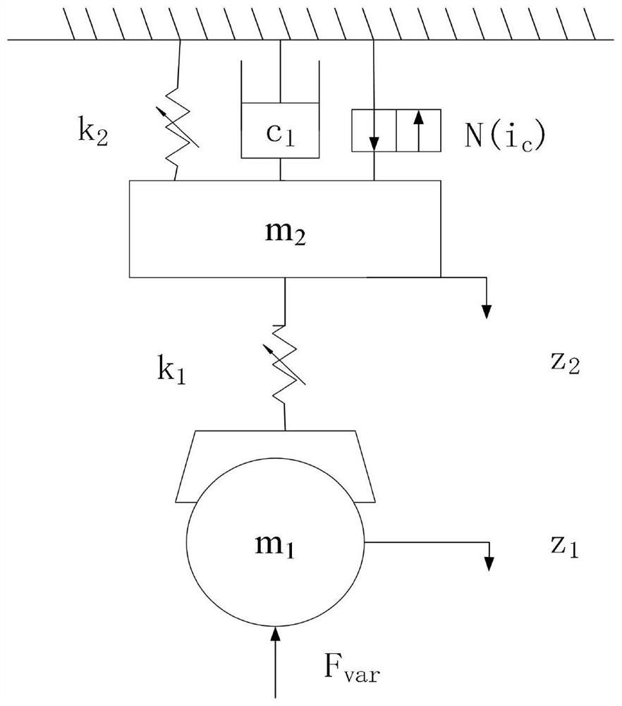 Anti-disturbance control method of rolling mill vertical reduction system under typical working conditions