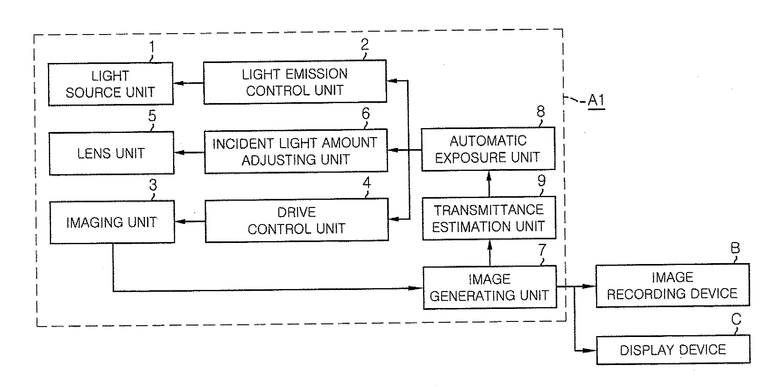 Imaging apparatus