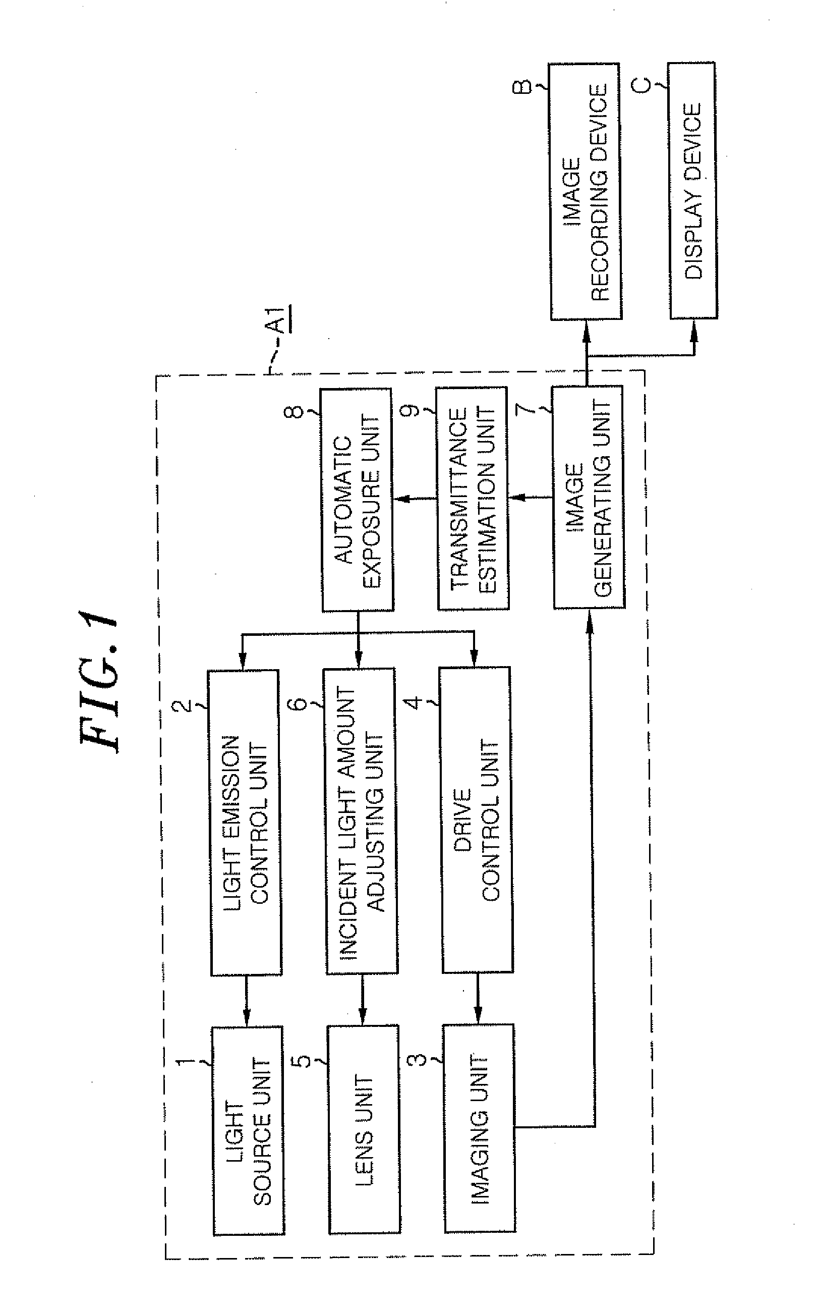 Imaging apparatus