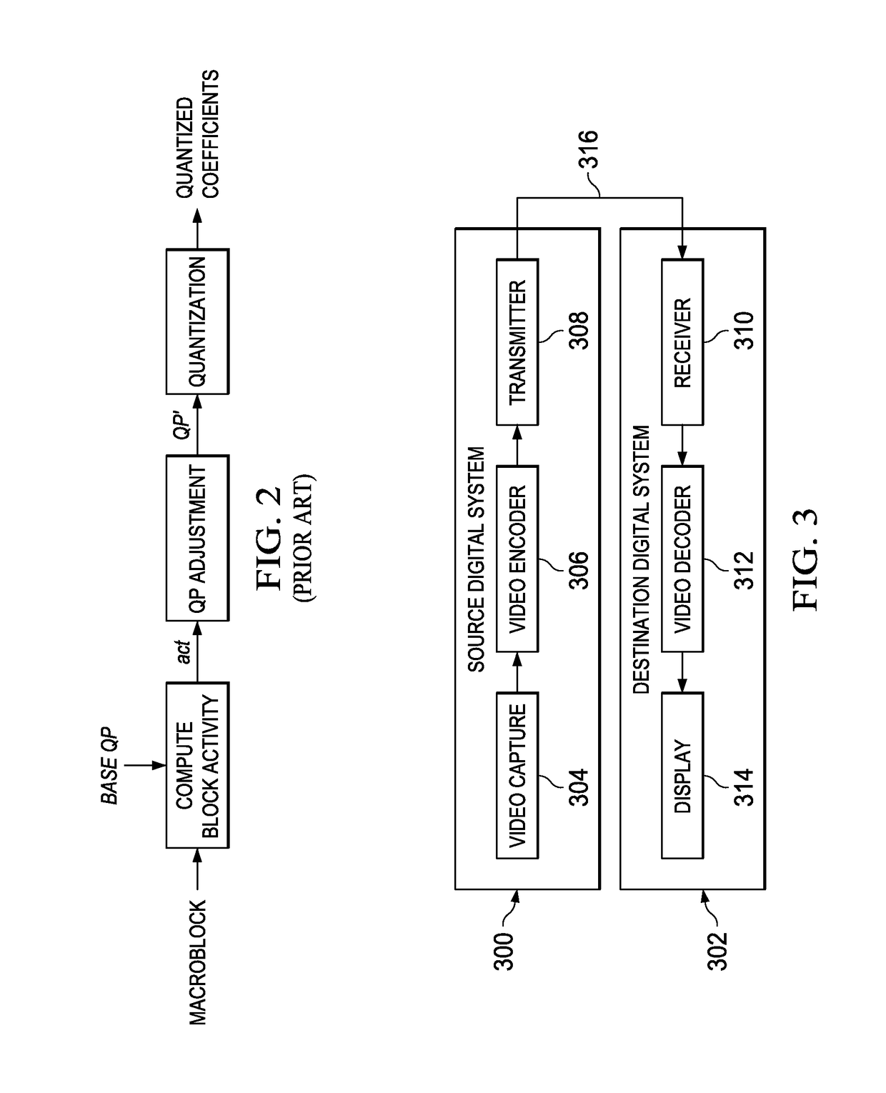 Block Artifact Suppression in Video Coding