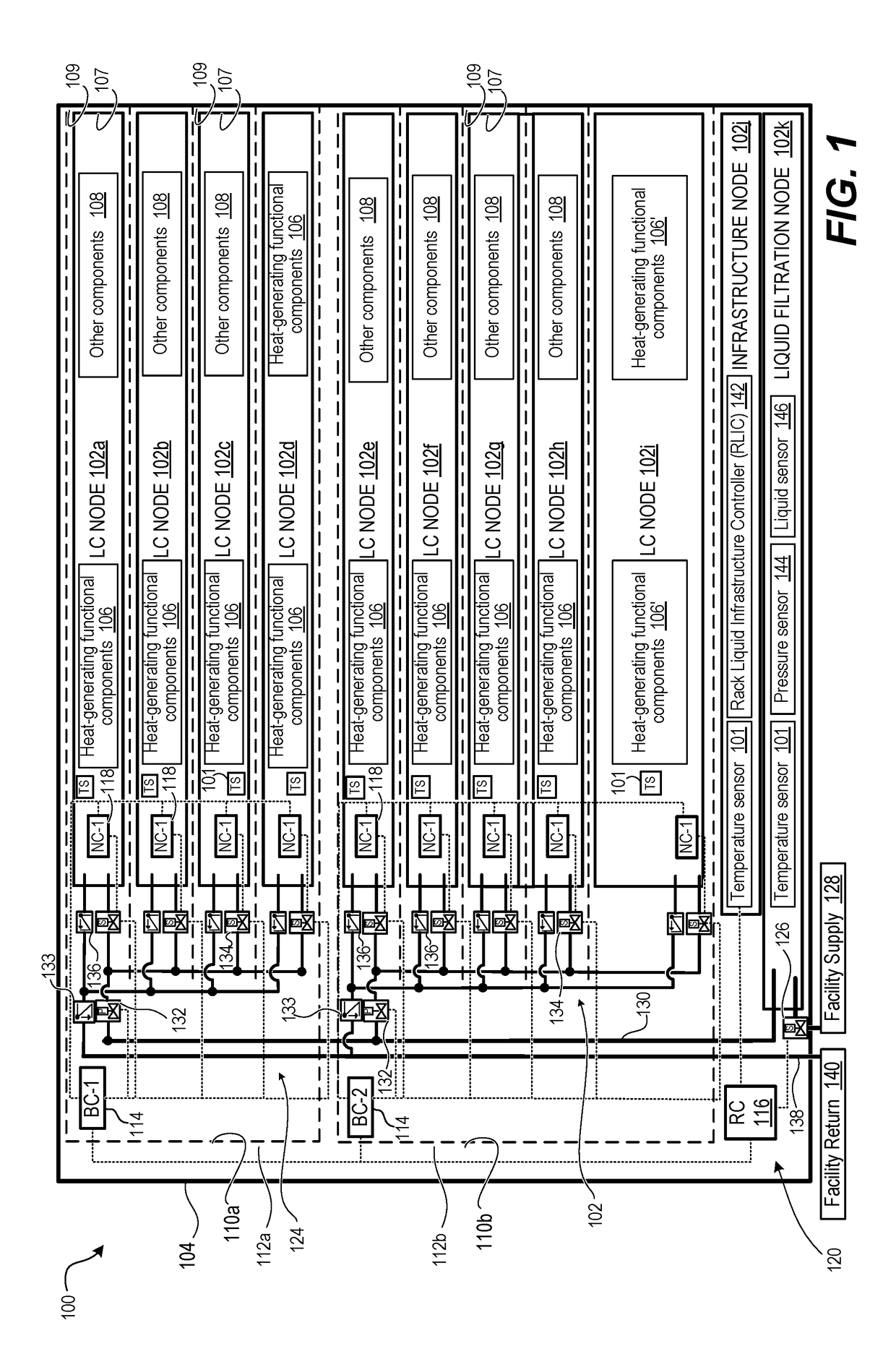 Liquid flow control based upon energy balance and fan speed for controlling exhaust air temperature