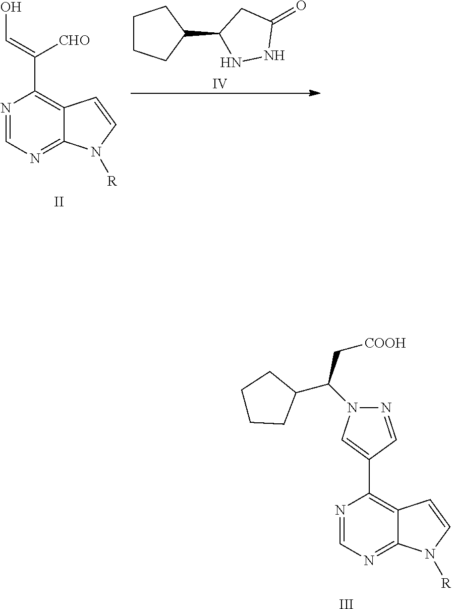 Synthesis process of ruxolitinib