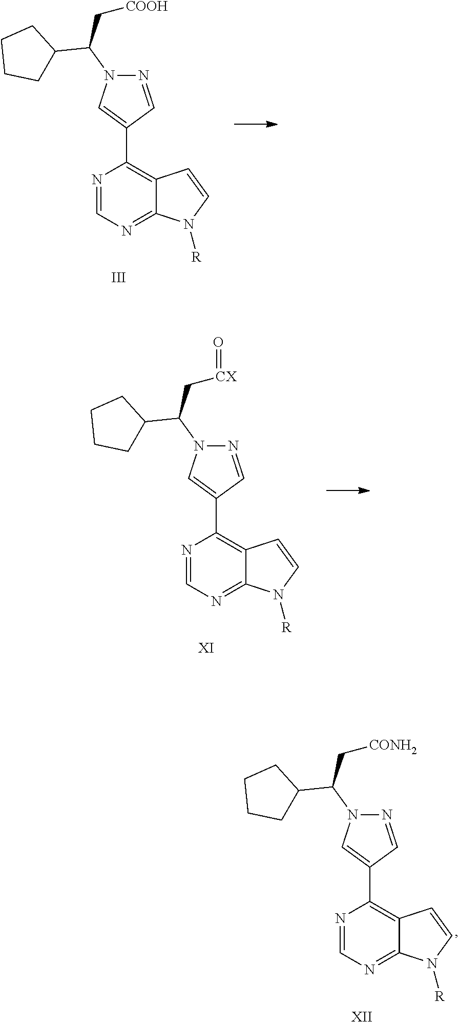 Synthesis process of ruxolitinib