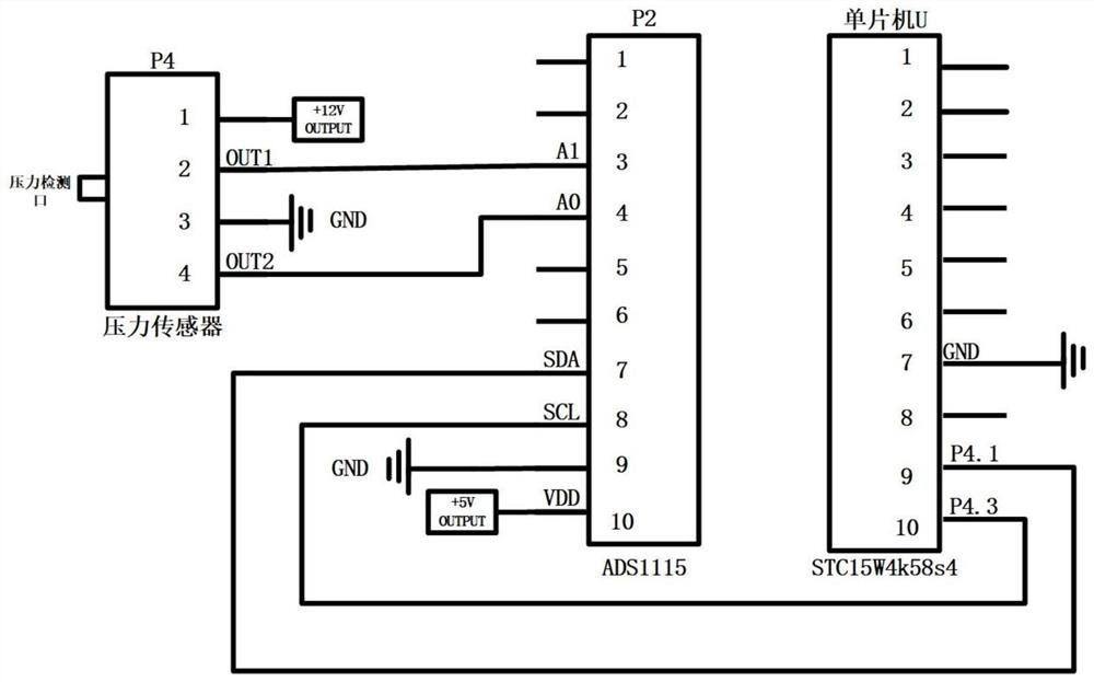 Measuring equipment for measuring embolism resistance of plant xylem by using pneumatic method