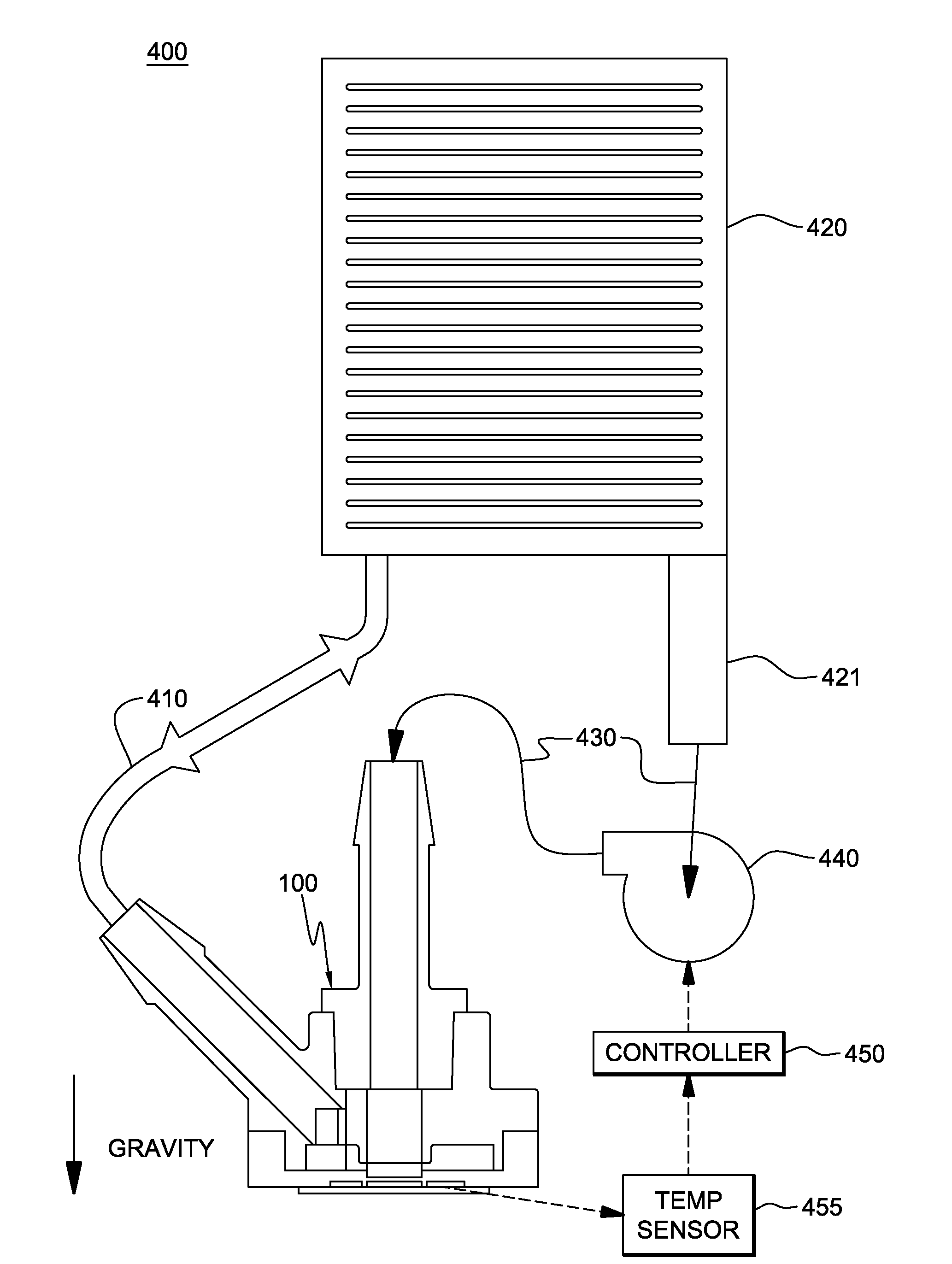 Direct jet impingement-assisted thermosyphon cooling apparatus and method