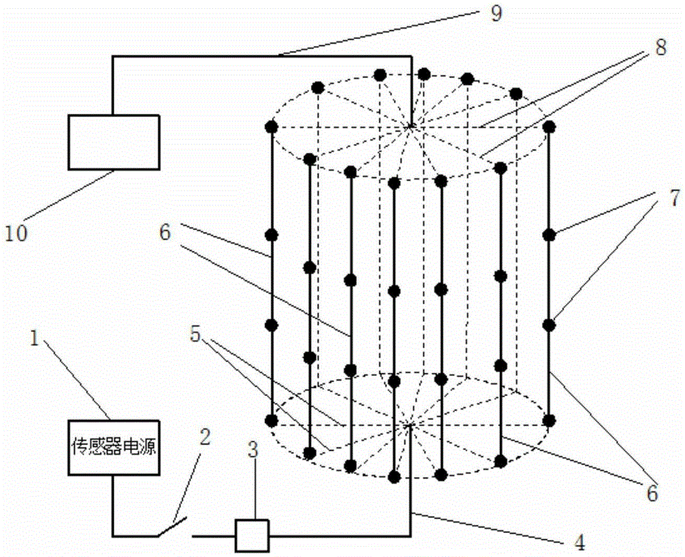 Flow velocity measurement system based on sensor network