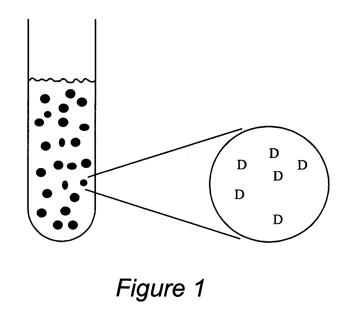 Stabilized uncoated particles of reversed liquid crystalline phase materials