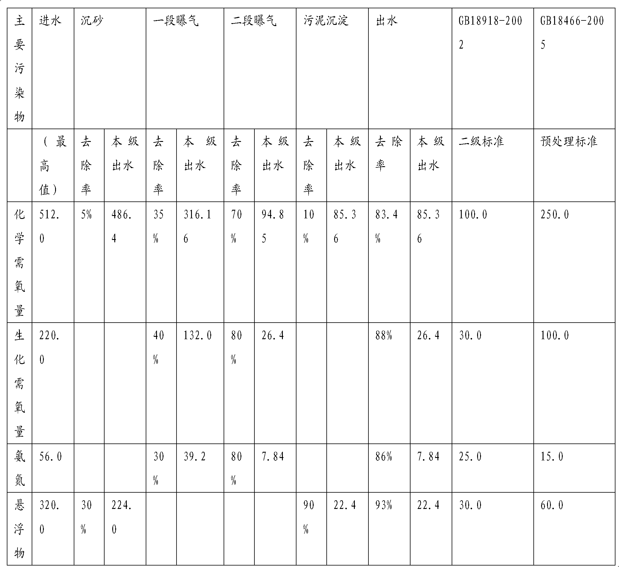 Bacillus natto activation solution and preparation method and application thereof