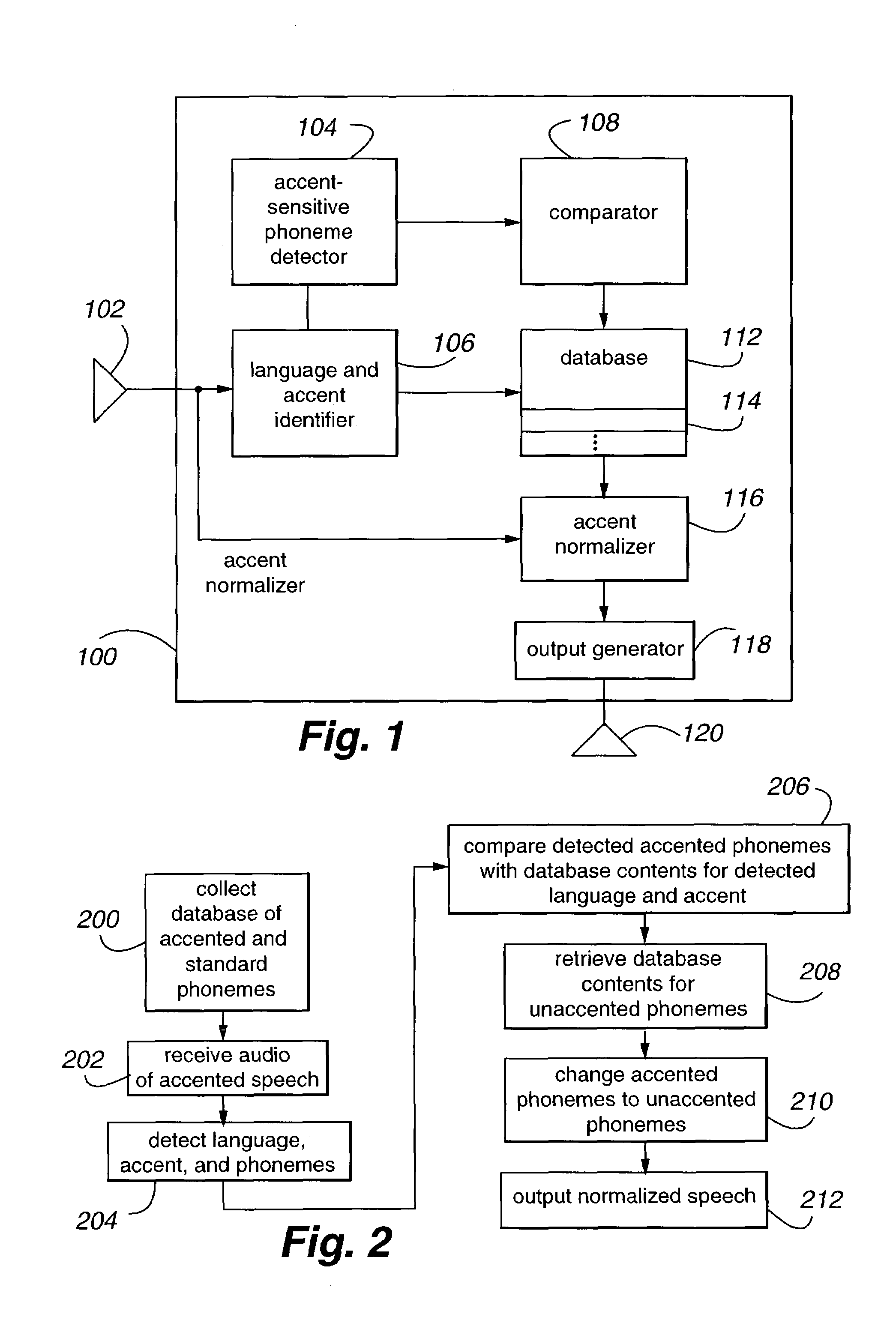 Normalization of speech accent