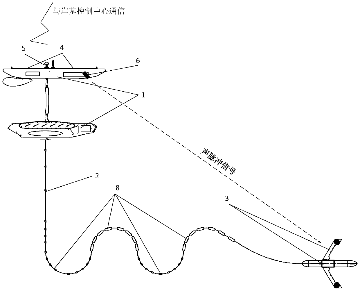 Fixed-depth marine acoustic information acquisition system based on wave glider