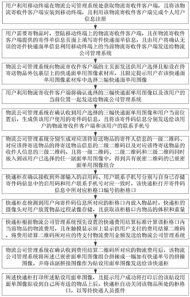 Modern logistics cost intelligent settlement method