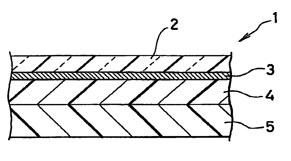 Packaging material and packaging container