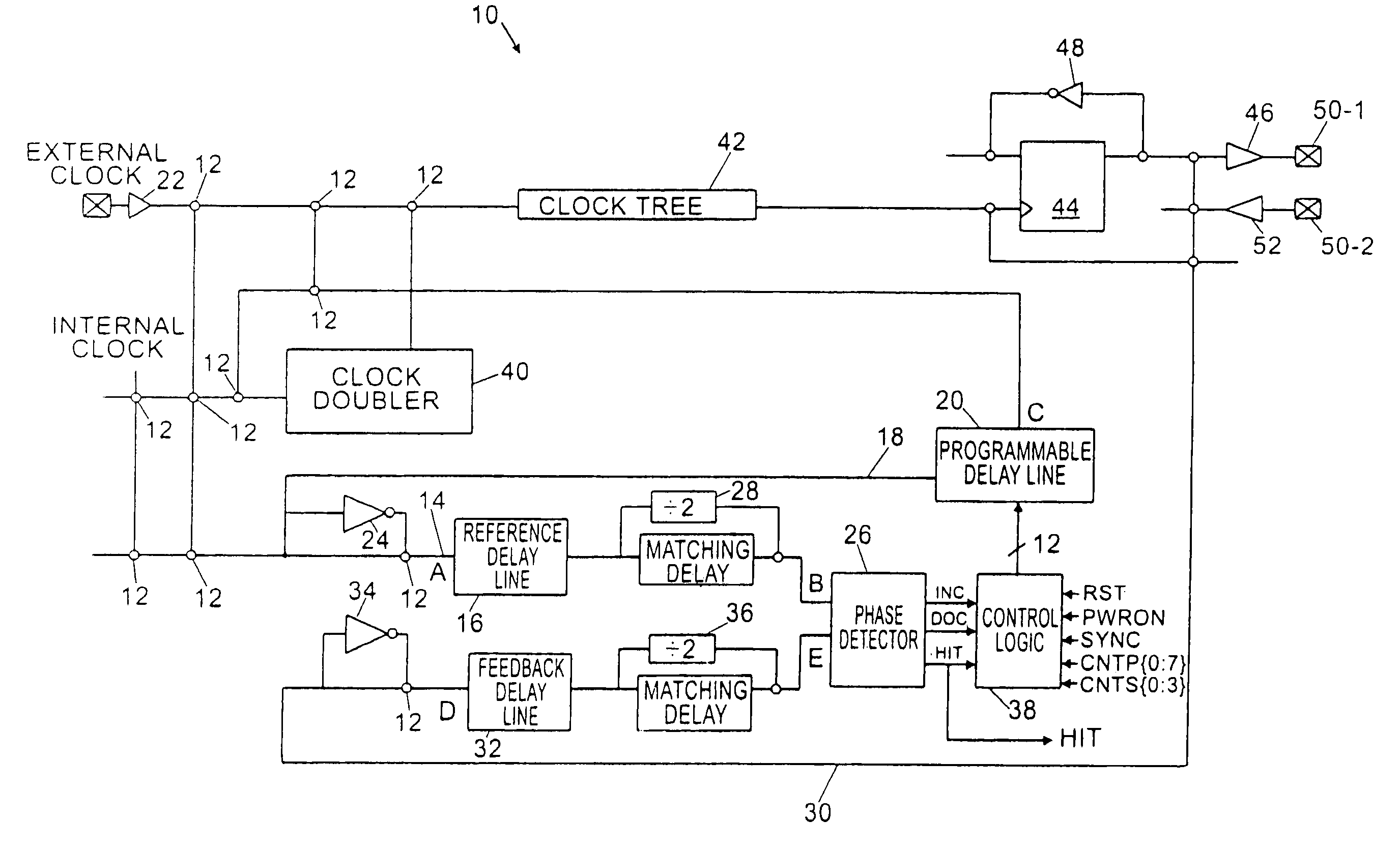 Delay locked loop for and FPGA architecture