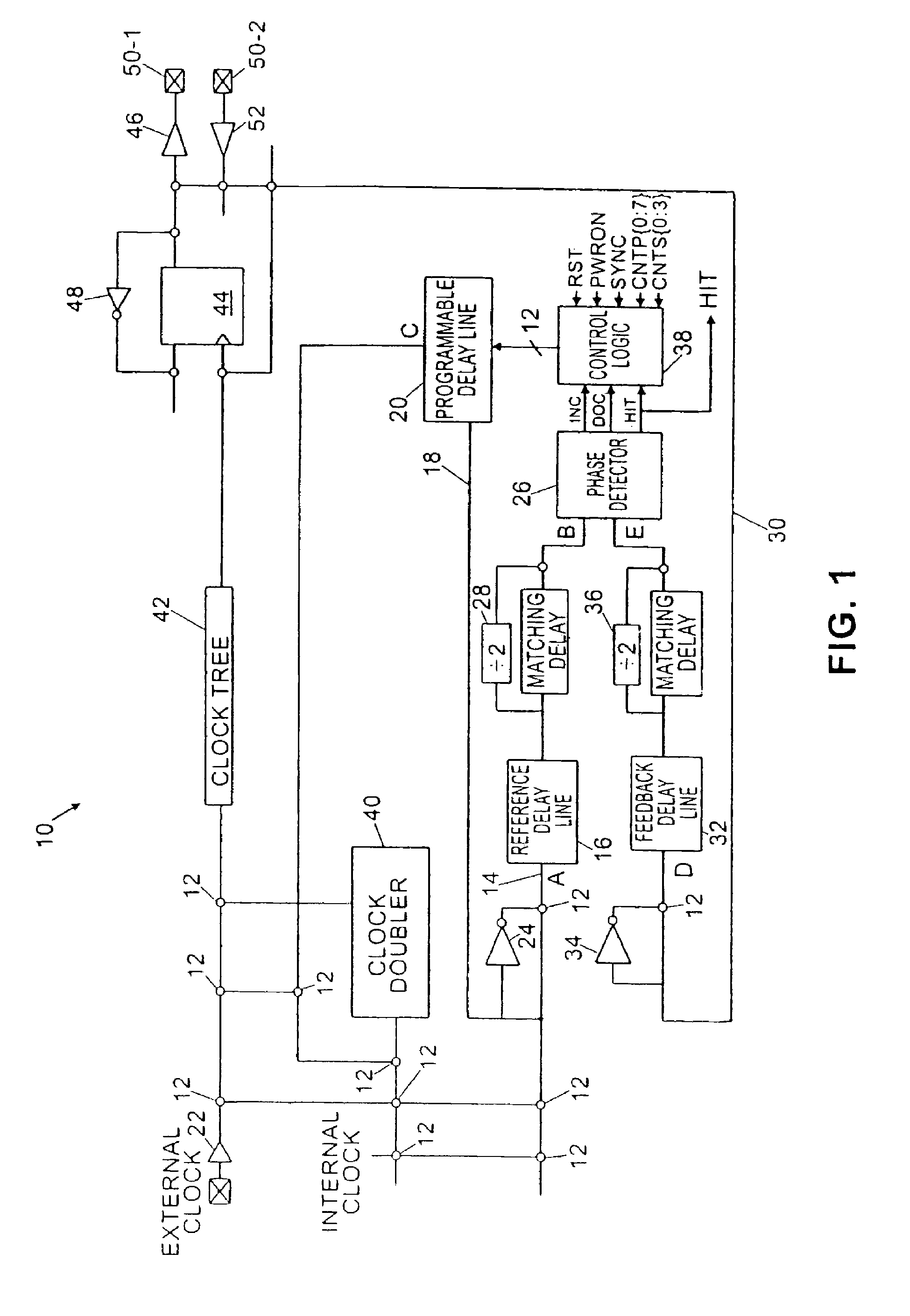 Delay locked loop for and FPGA architecture