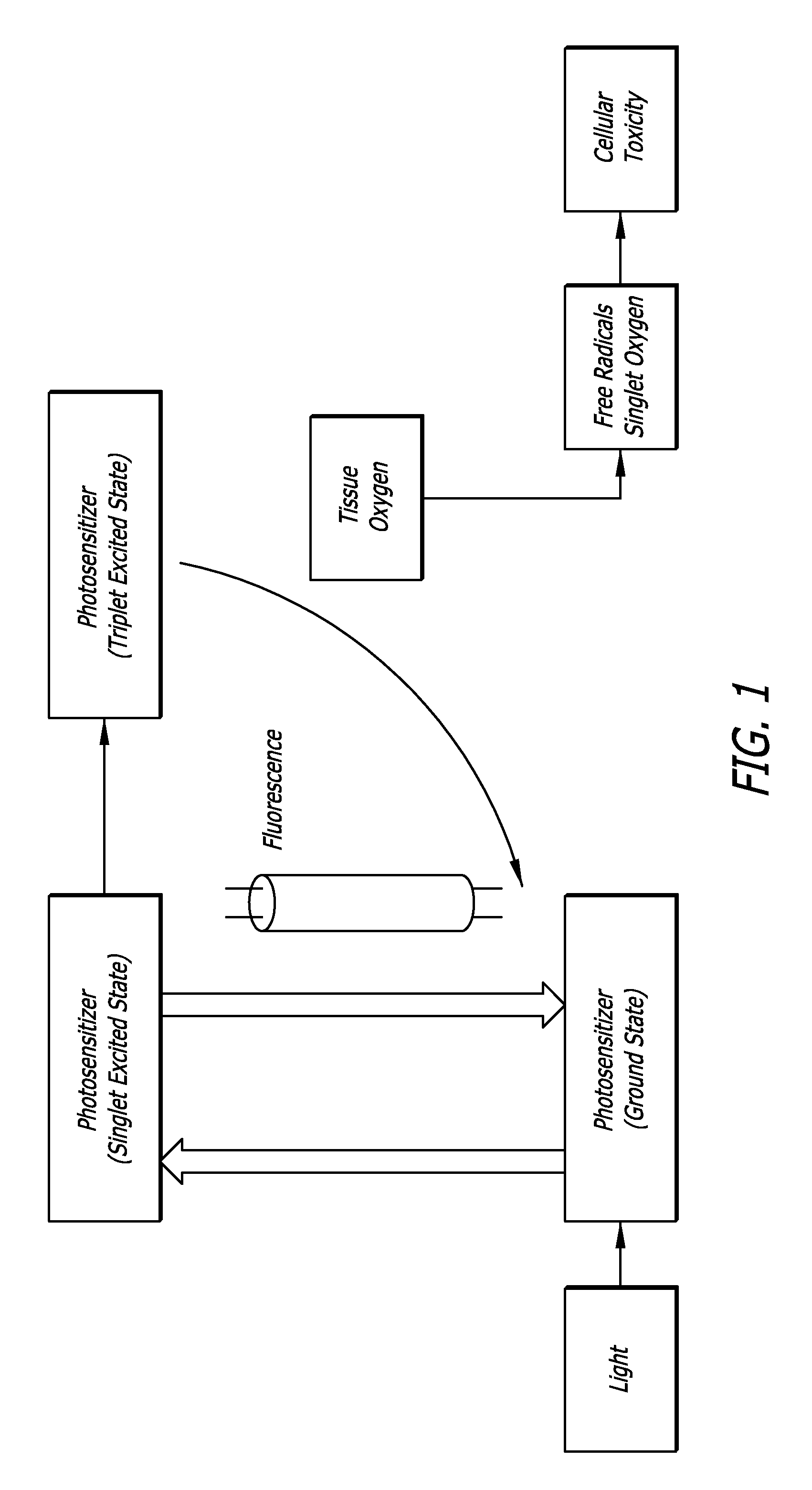 Needle catheter for delivery of agents directly into vessel wall