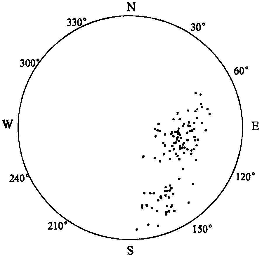 Space RQDt solving method based on laser scanning and RQD inversion of optimal threshold t