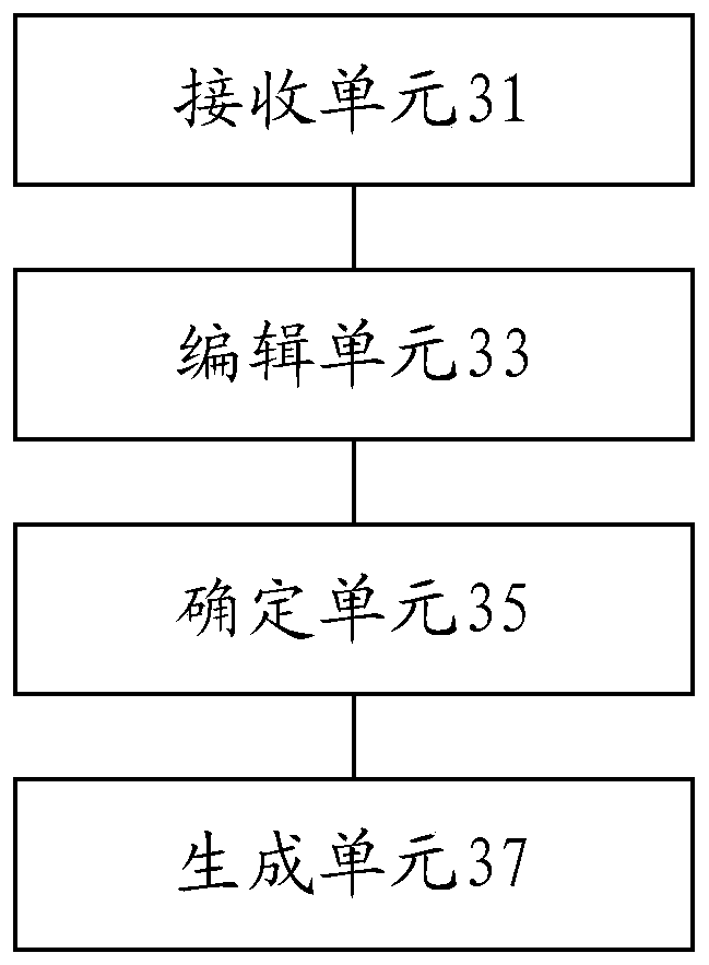 Mind map-based Web application development method and apparatus, and electronic device