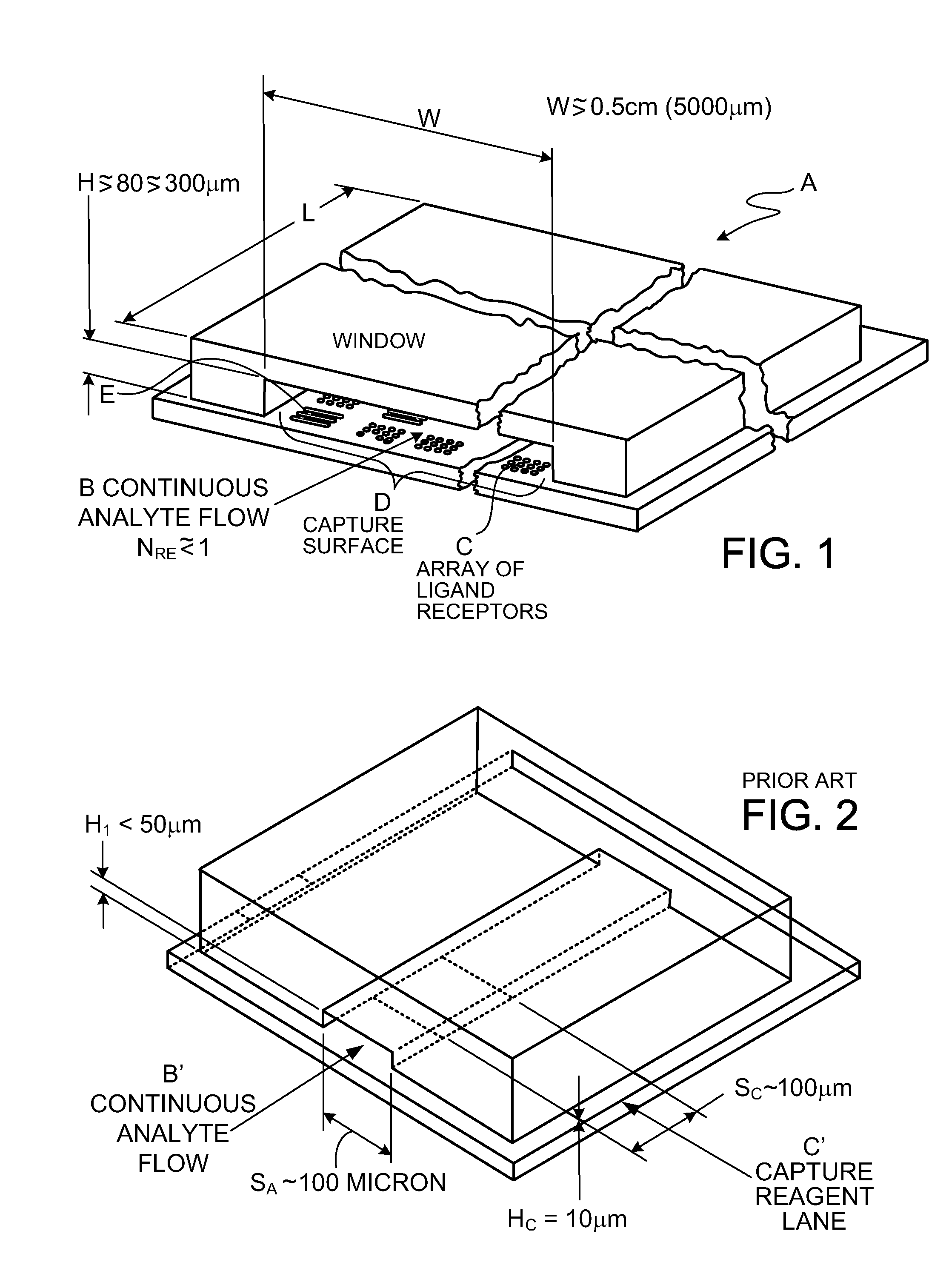 Assays Based on Liquid Flow Over Arrays