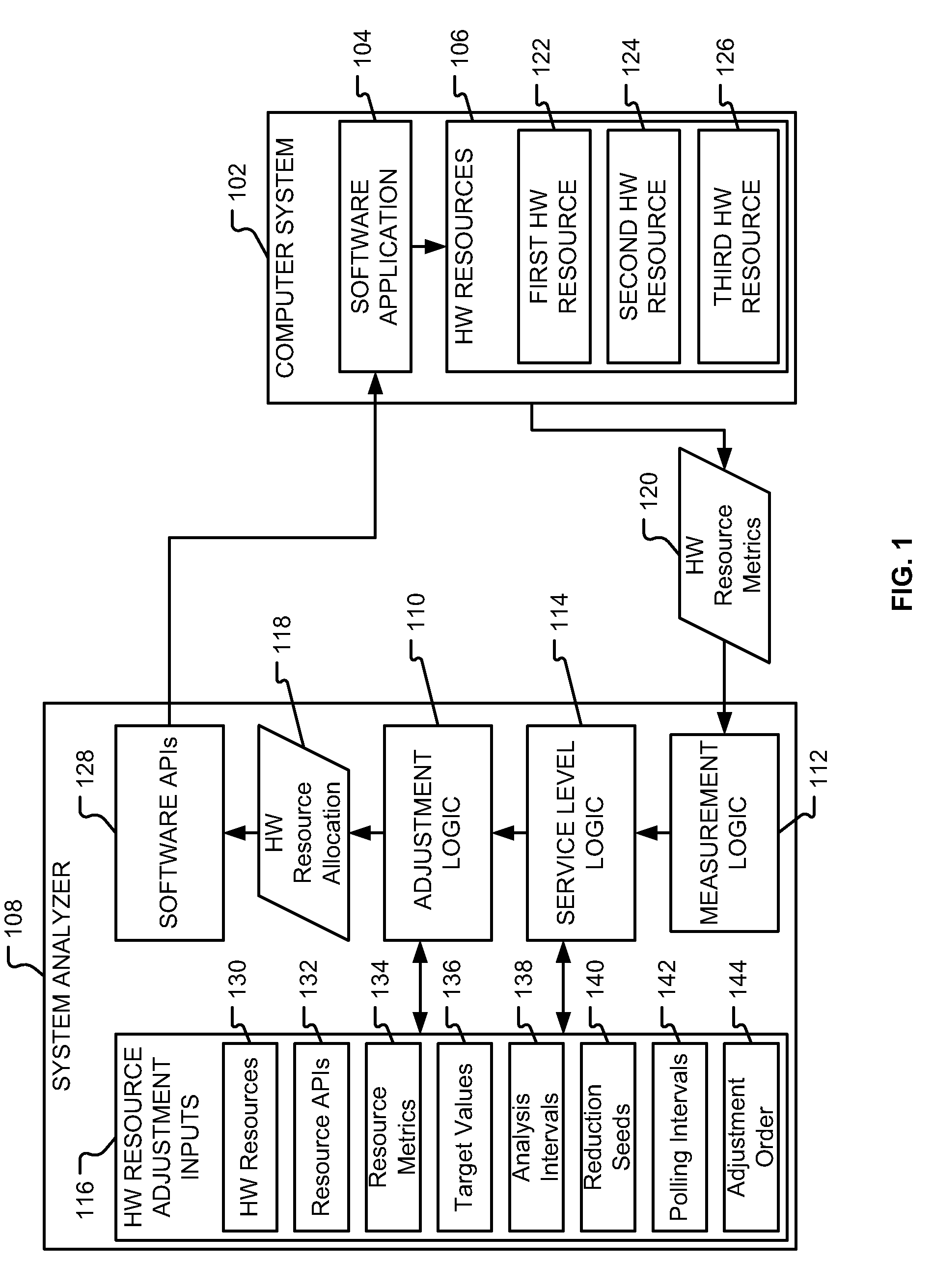 Technique for conserving software application resources