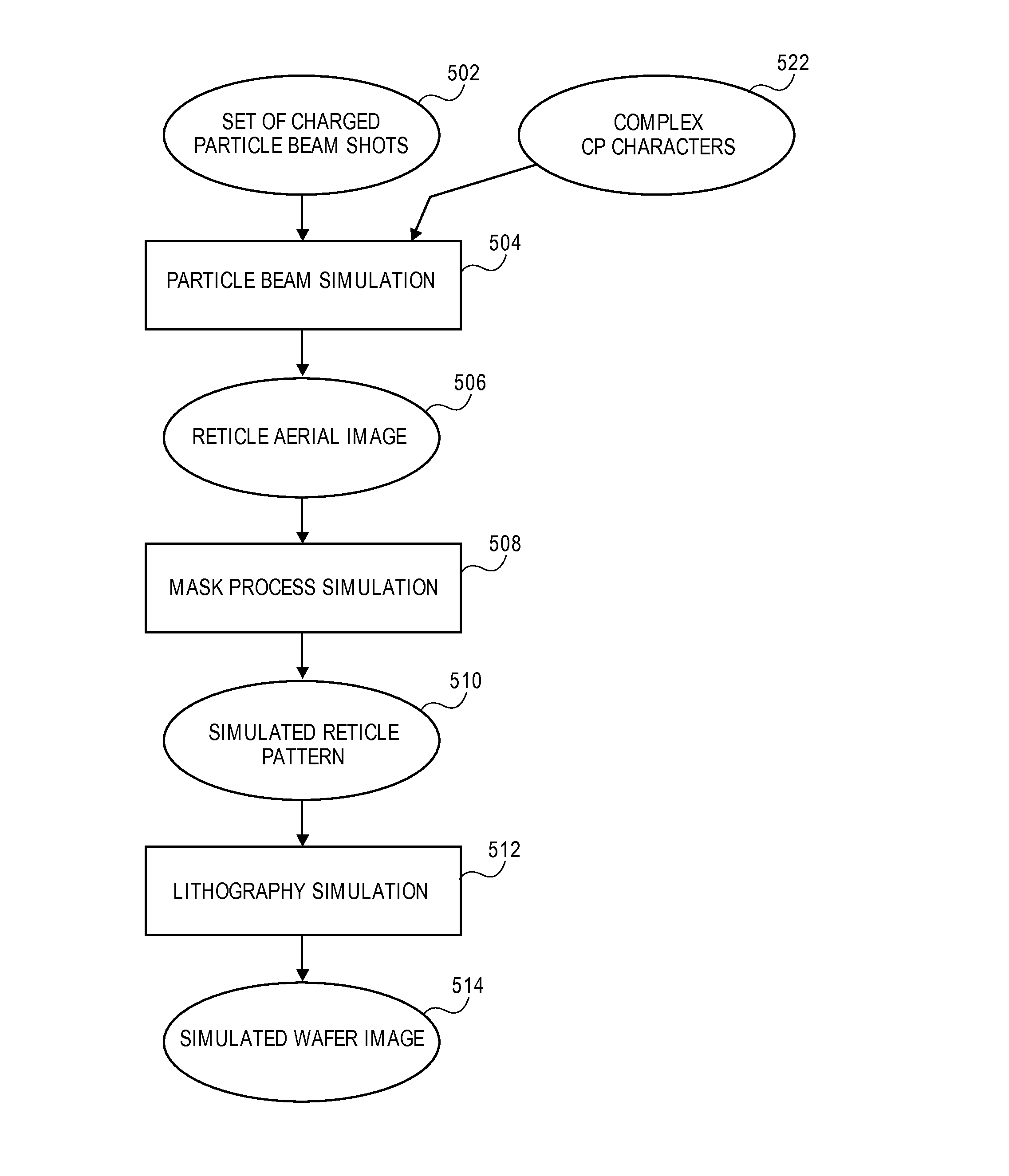 Method and System for Optimization of an Image on a Substrate to be Manufactured Using Optical Lithography